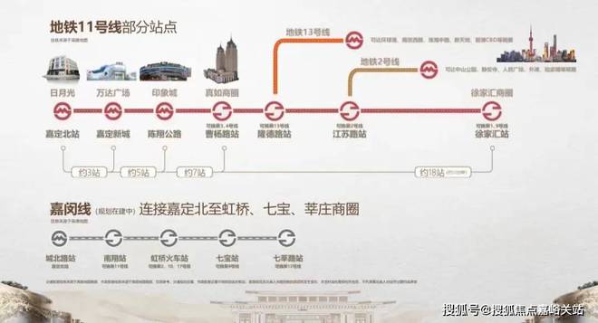 『保利建发·璟玥府』2024官方网站-璟玥府官方详情-上海房天下(图17)