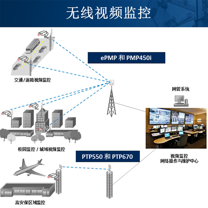巡检机器人核心主力----AI智能化系统(图1)