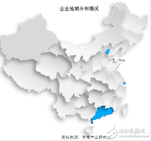 随着人工智能的发展 越来越多的厂商加入了智能安防竞争行列(图2)