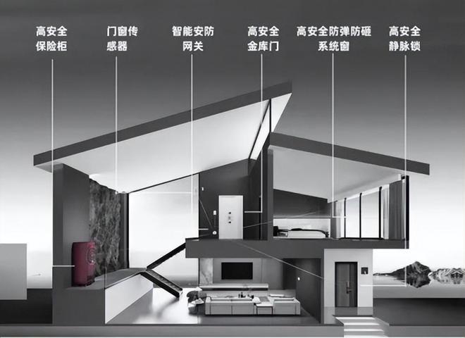 全球TOP级智能实体安防系统惊艳亮相跨界创新P50论坛(图4)