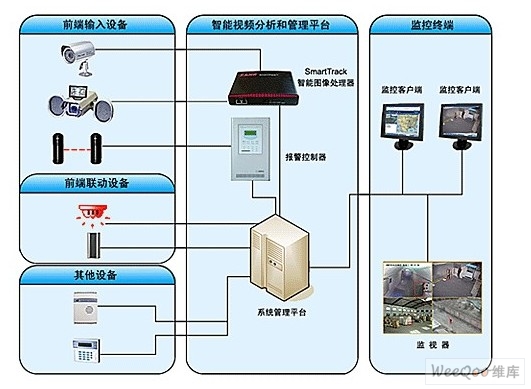 恒海云申请基于物联网的智能化安防管理专利更精准地引导人流避免拥堵和混乱(图1)