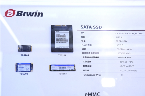 2024北京安博会 佰维存储：深谙工业级应用特性驱动智能安防新未来(图4)