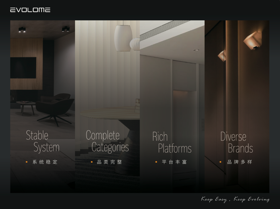 再度亮相SSHT展共同见证易庐全屋智能的四大优势(图4)