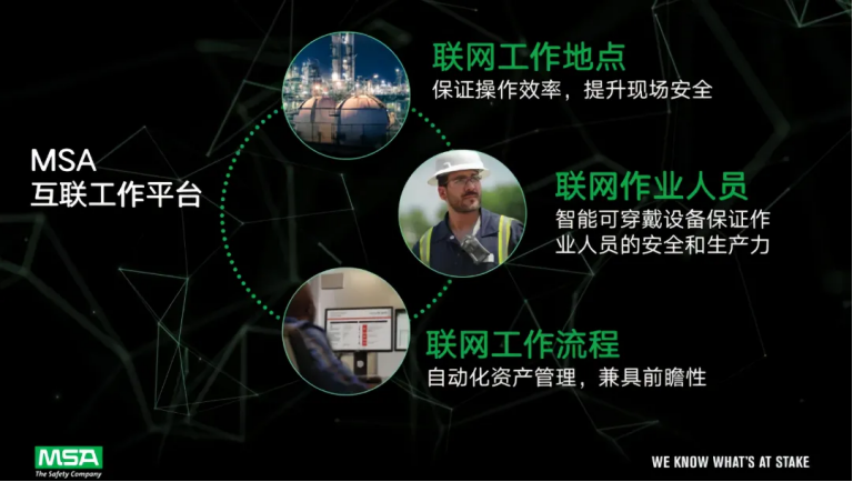 百年品质专注安全丨梅思安（MSA）领航智能互联安全防护新时代(图1)