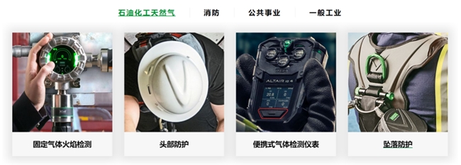 梅思安（MSA）安全防护系列全面守护人身安全(图1)