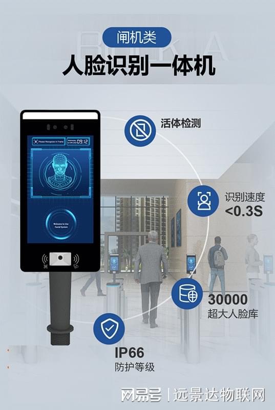 人脸识别机哪家好 一套人脸识别门禁大概多少钱(图1)