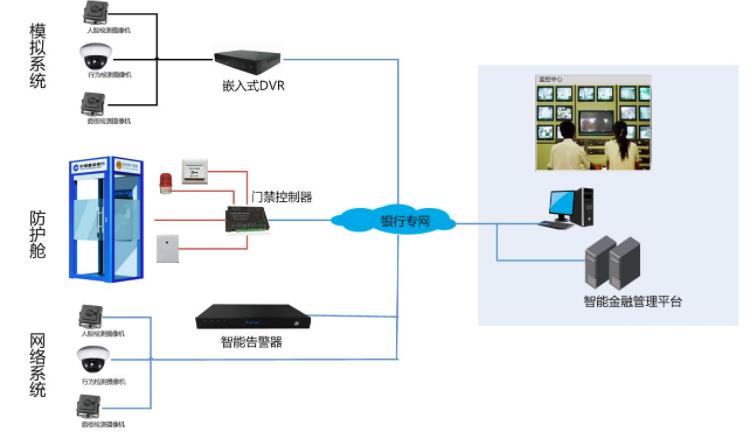 中国智慧安防：科技织就安全网智慧点亮生活光(图1)