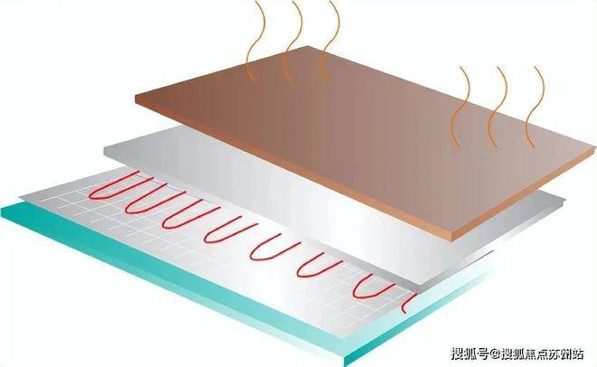 2024花语景岸(售楼中心)官方网站-花语景岸房产百科-苏州房天下(图10)