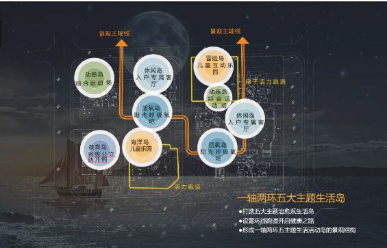 2025山海·合悦(售楼处)官方网站-合悦百度百科详情-广州房天下(图7)