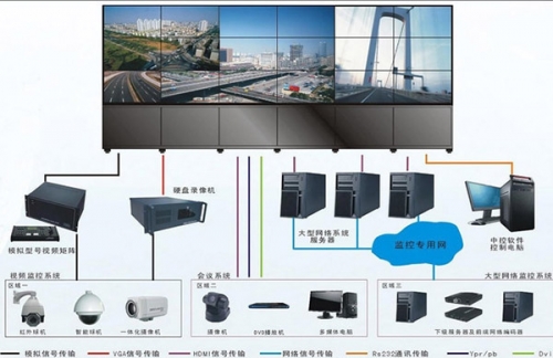 人工智能监控新时代：福建八通智能科技的突破性专利(图1)