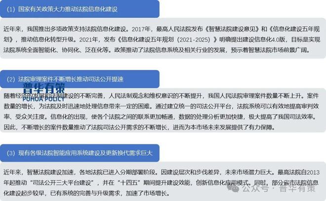 2025-2031年智慧法院行业市场调研及发展趋势预测报告(图4)