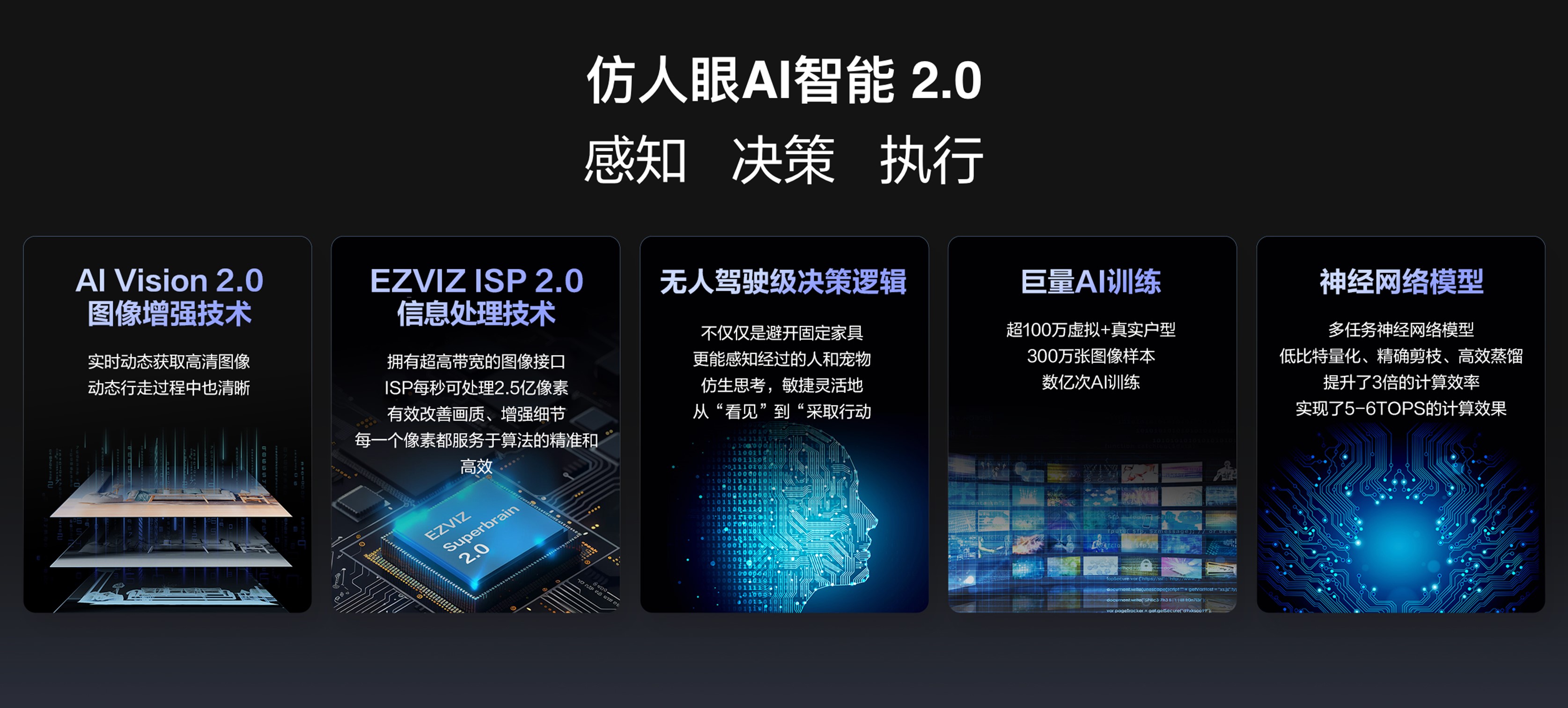 空气悬架产业发展现状、市场竞争格局及需求分析预测（智研咨询）(图1)