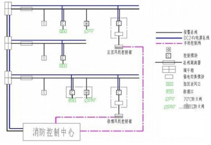福州新榕金城湾值得购买吗？房价房源地址户型图营销中心(图1)