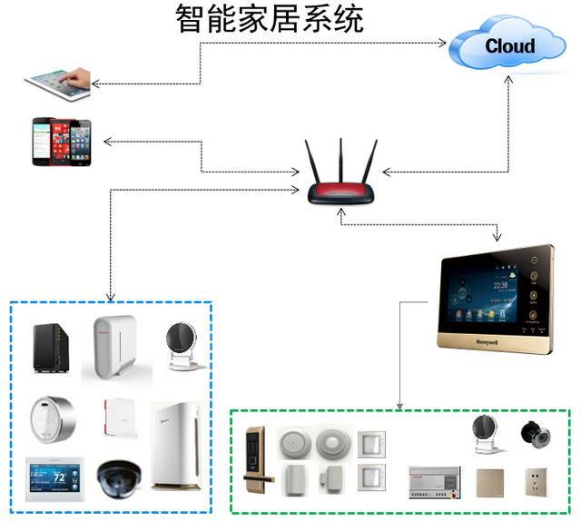全新智能机器人组装线：科技赋能未来配送与安防(图1)