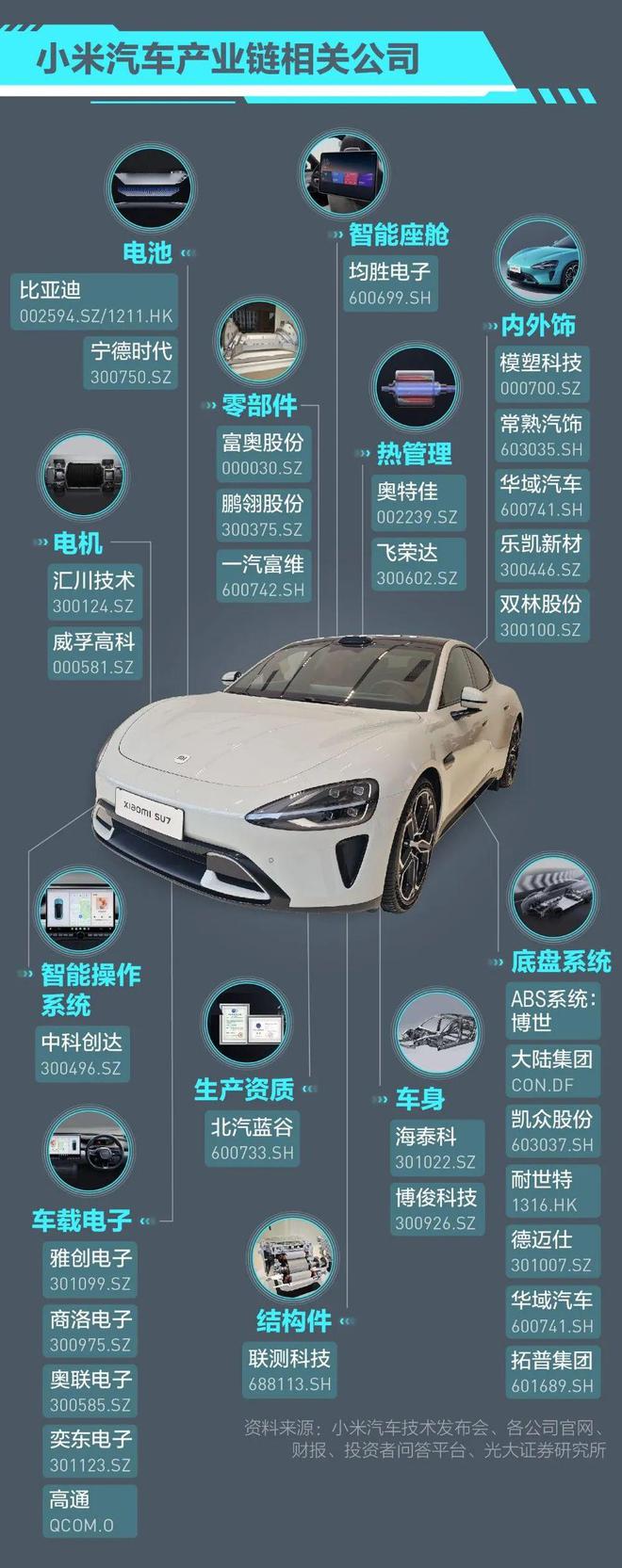 关于二〇二四年国民经济和社会发展计划执行情况与二〇二五年国民经济和社会发展计划草案的报告(图1)