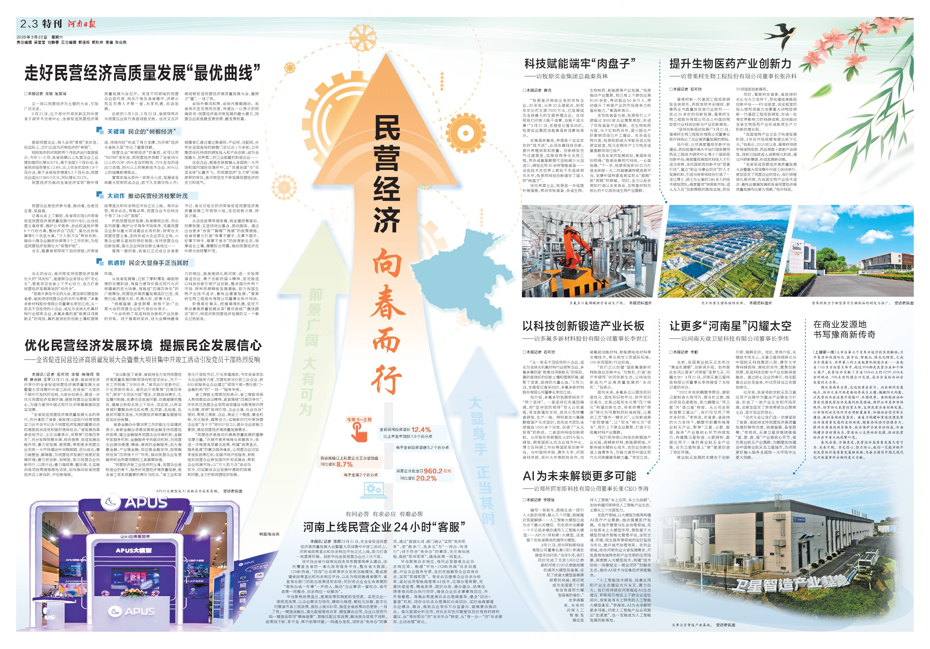 民营经济向春而行(图8)