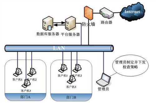 江苏同为科技获智能楼宇控制系统专利推动新经济未来(图1)