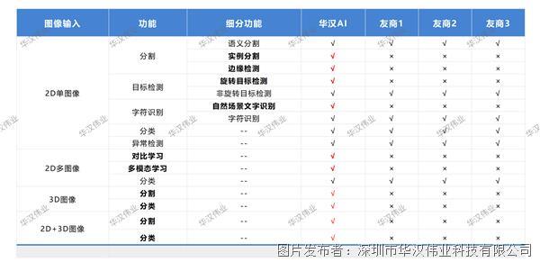 2025年中国智能家居行业发展历程、相关政策及产业链分析(图1)