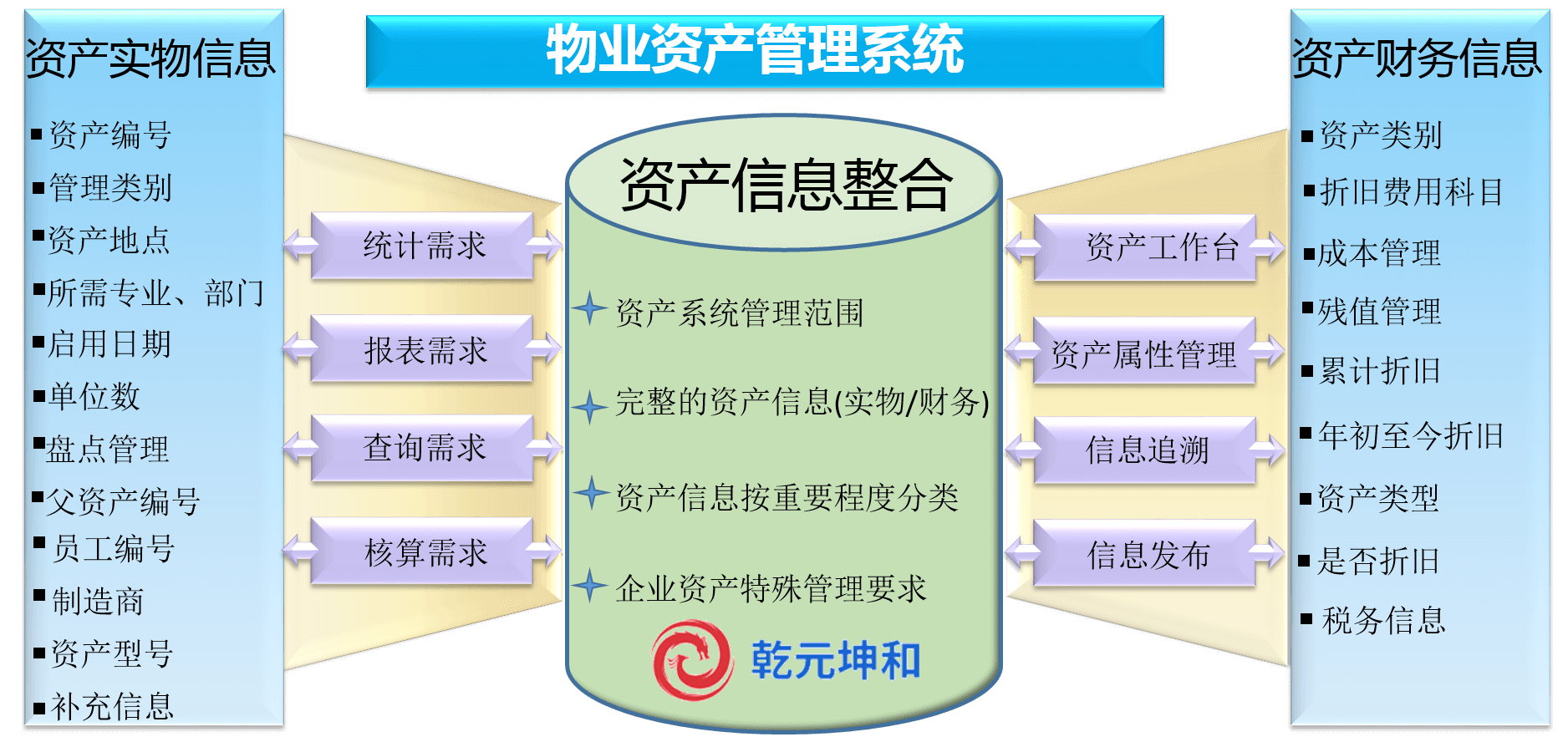 智能化建筑设计的领跑者：王锴推动中国建筑设计步入新纪元(图1)