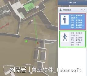 鲁班软件建筑全生命周期管理平台赋能智慧消防新高度(图3)