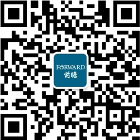 2022年中国楼宇自动化系统行业市场现状及发展趋势分析 未来发展存在四大趋势(图7)