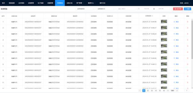 远程视频监控：liveweb安防视频监控系统的云解决方案(图2)