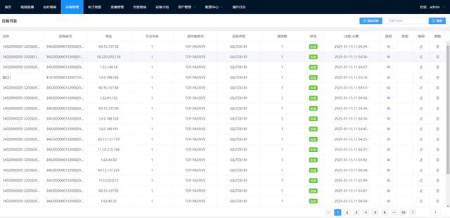 远程视频监控：liveweb安防视频监控系统的云解决方案(图3)