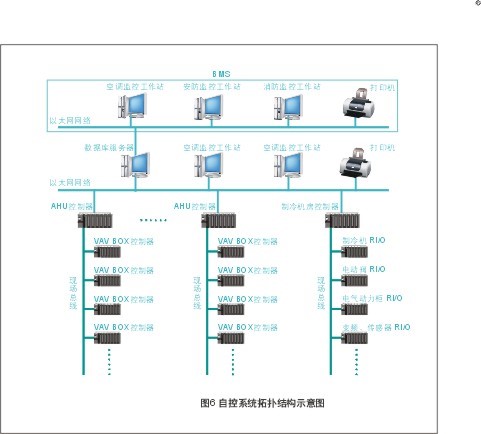 湖南永腾智能科技取得一种智慧楼宇管控用监控设备专利提升智慧楼宇管控监控设备检修便捷性扩大范围(图1)