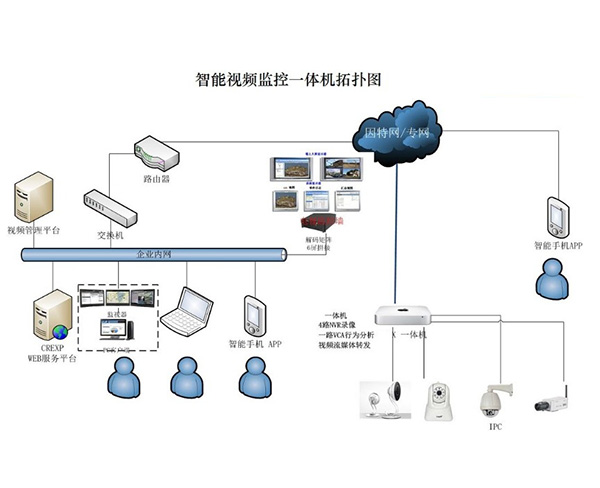 智慧安防：高科技守护下的酒店安全新境界(图1)