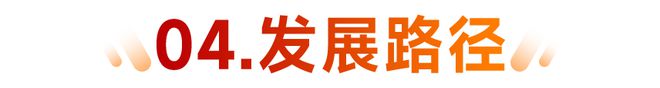 AI赋能物业：从工具革命到场景跃迁(图34)
