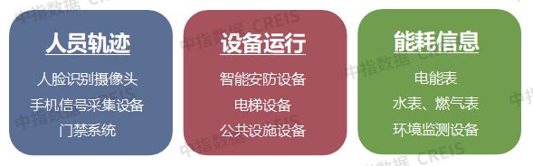 AI赋能物业：从工具革命到场景跃迁(图45)