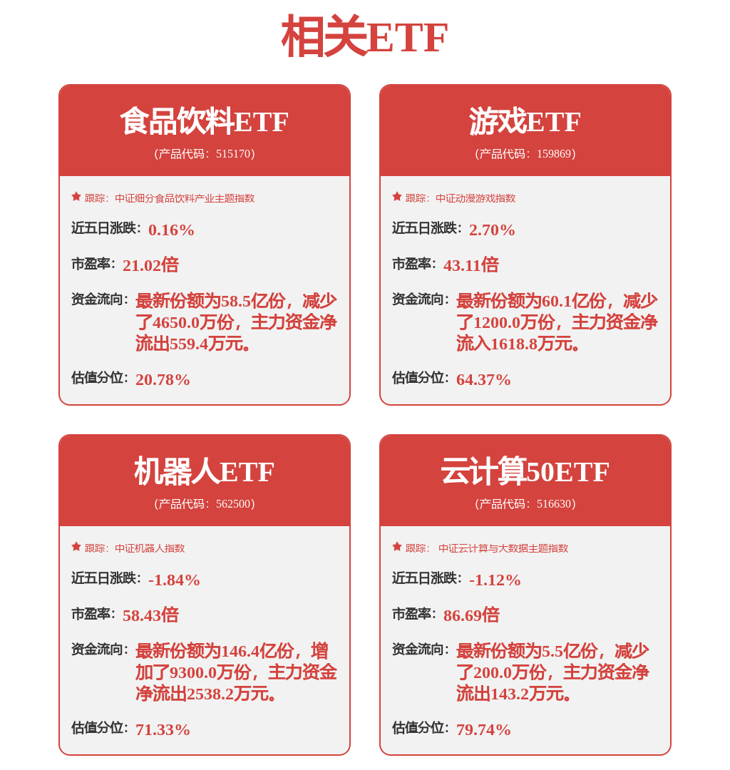 鱼与熊掌不可兼得！18年副总级基金经理回归本职什么情况？(图1)