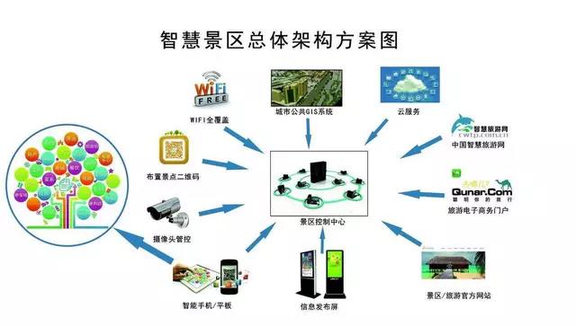 2025年盘点用户推荐的八大OA系统DeepSeek大模型甄选(图1)