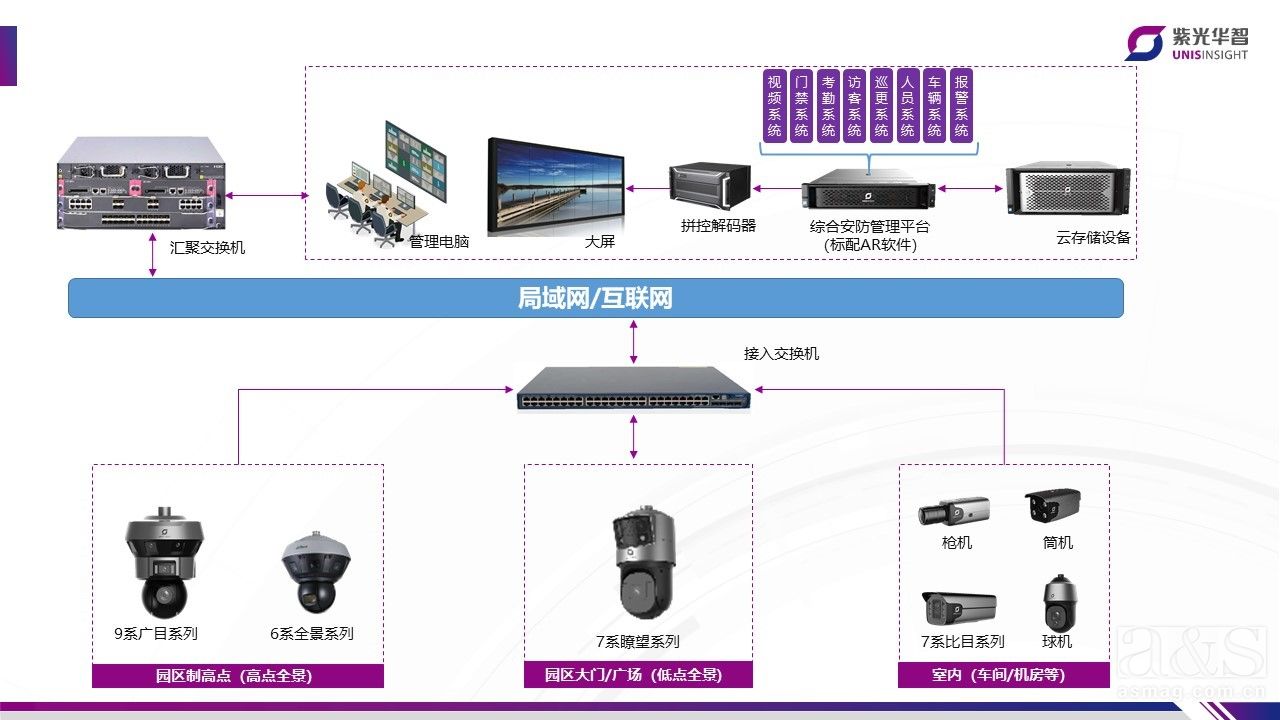 青海海北人脸识别门禁系统、人行通道 摆闸翼闸三辊闸厂家(图1)