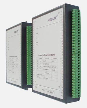 Building automation(图1)