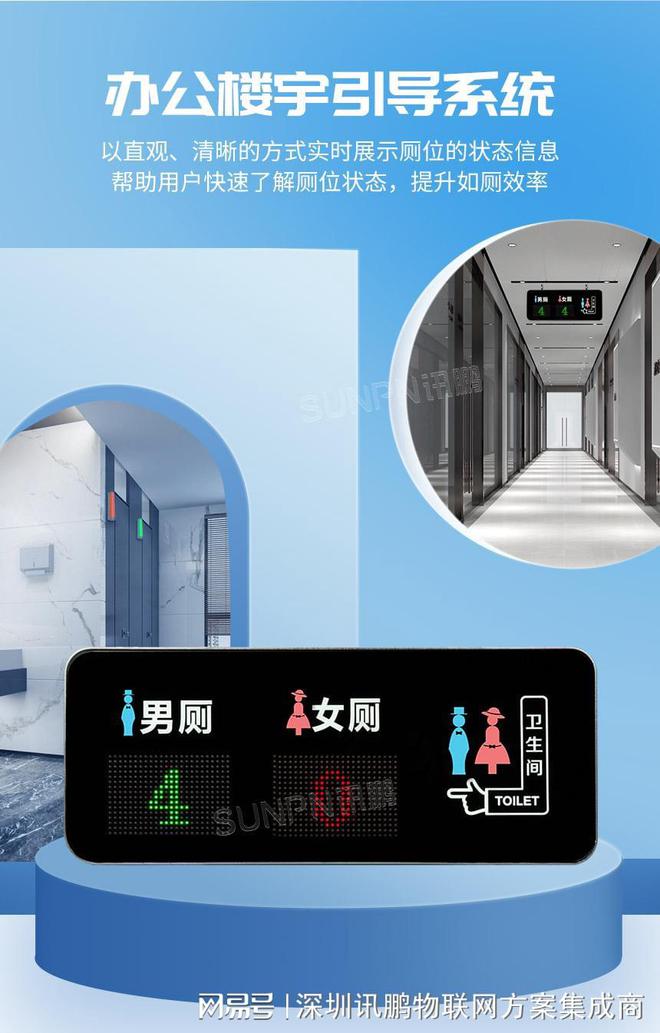 楼宇智慧公厕引导系统帮助用户如厕不排队(图1)