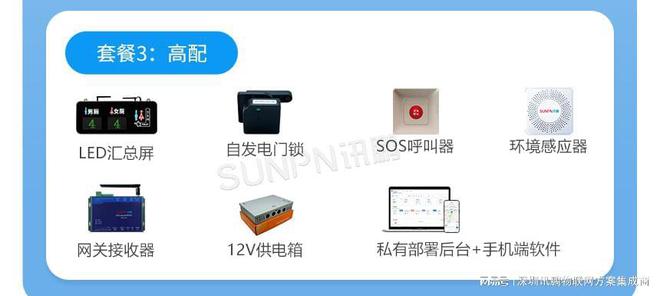 楼宇智慧公厕引导系统帮助用户如厕不排队(图4)