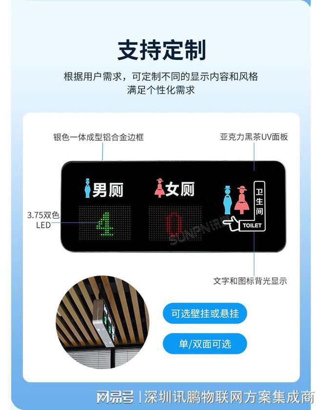 楼宇智慧公厕引导系统帮助用户如厕不排队(图7)