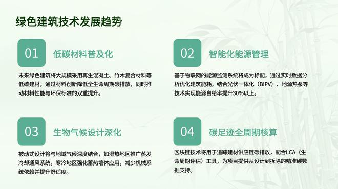 构筑城市可持续的未来 ｜中国十大可持续顾问咨询品牌评选申报中(图3)