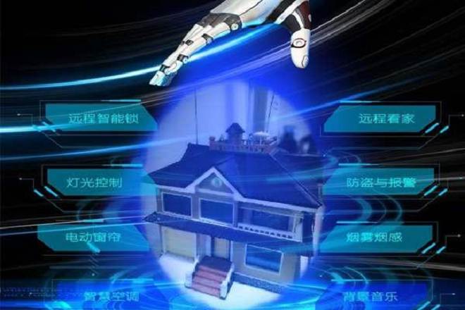 智慧楼宇物业管理系统(图1)