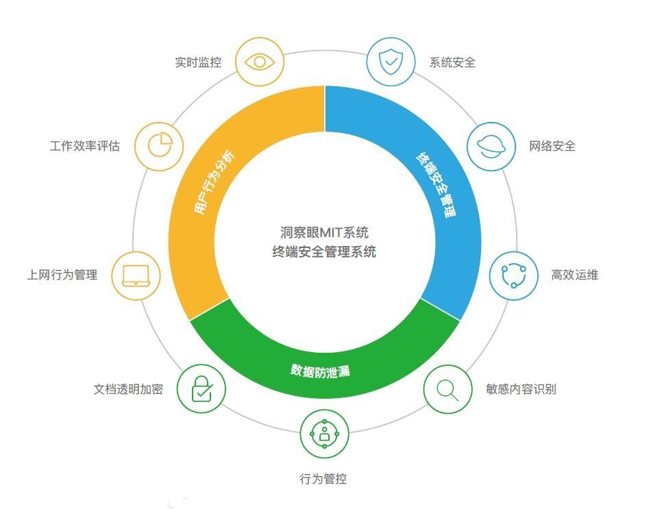 北理工启动“航天月”主题实践活动(图1)