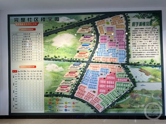 鹤岗拆迁安置社区变全国完整社区推荐案例：构建5分钟生活圈老百姓缺啥就补啥(图3)