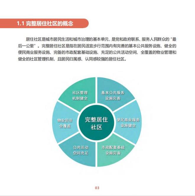 鹤岗拆迁安置社区变全国完整社区推荐案例：构建5分钟生活圈老百姓缺啥就补啥(图1)
