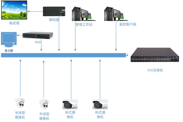 王力安防：以智慧重构安全边界！(图1)