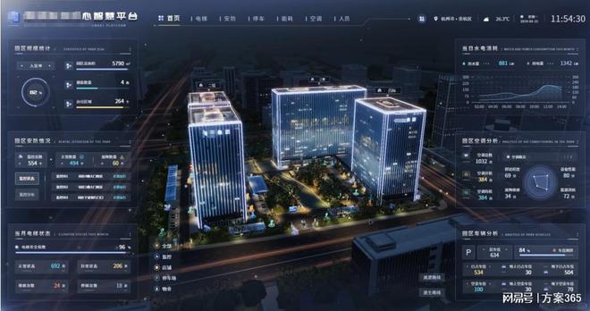 DeepSeek赋能智慧楼宇：建筑智能核心引擎赋予建筑主动感知能力(图1)