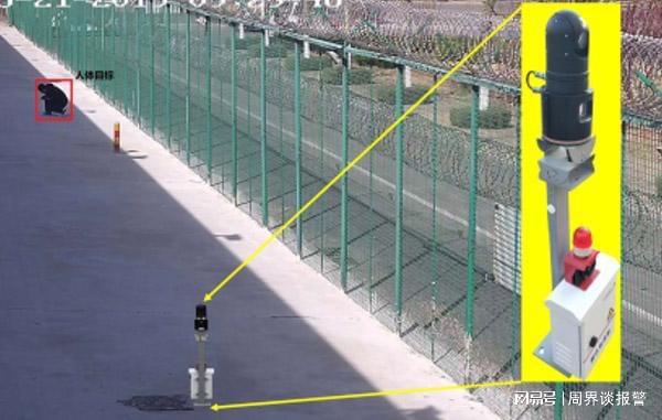 相控阵雷达视频融合报警设备：安防领域的技术革新(图3)