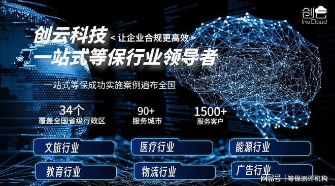 网络安全不可忽视等保设备价格解析助您选择(图1)
