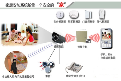 王力安防全新《爱感智能软件（iOS版）100》发布能否撬动智能安防市场新格局？(图1)
