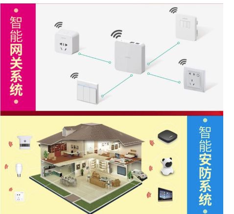 智能安防新体验风险预控在前端——加油站安全解决方案解析！(图1)