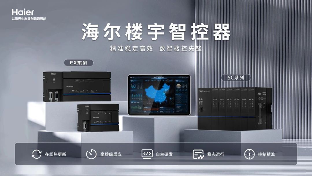 从设备集群到生态赋能：海尔智慧楼宇重构公共机构能源托管边界(图4)